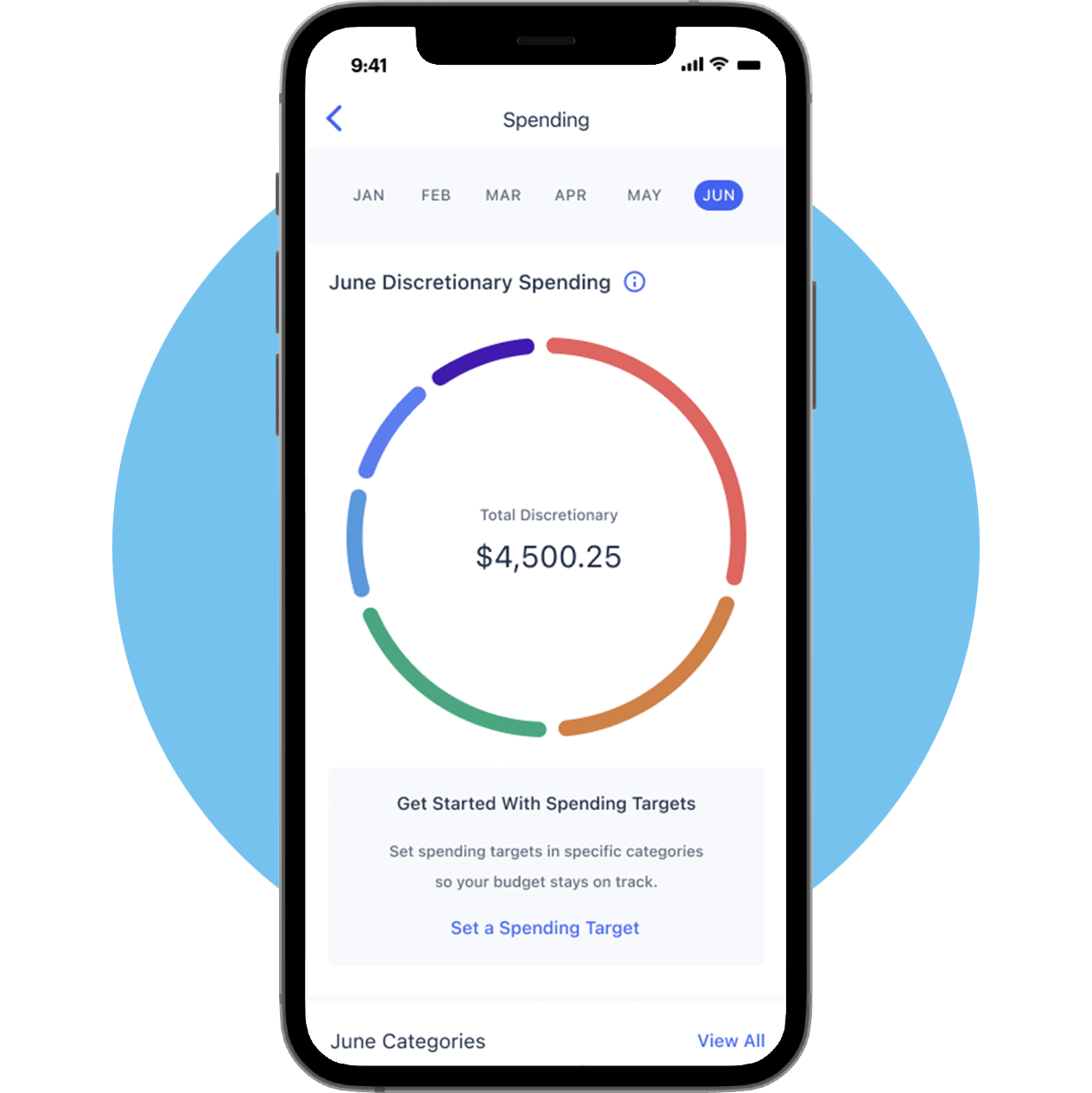 A mobile device displaying a graphic of financial information